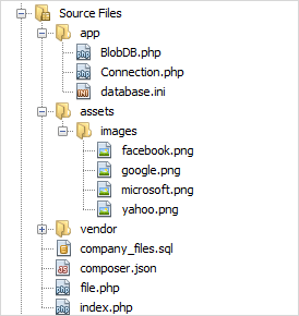 PostgreSQL PHP BLOB