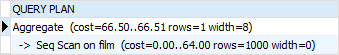 PostgreSQL EXPLAIN - shows plan with an aggregate function