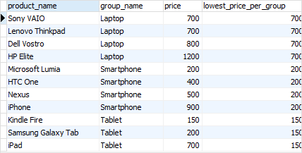 PostgreSQL Window Function - FIRST_VALUE function