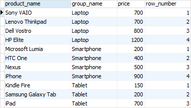 PostgreSQL Window Function - ROW_NUMBER function