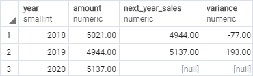 PostgreSQL LEAD Function over result set example