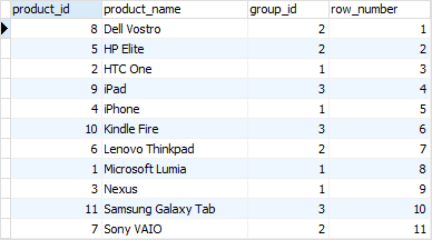 PostgreSQL ROW_NUMBER order by product name