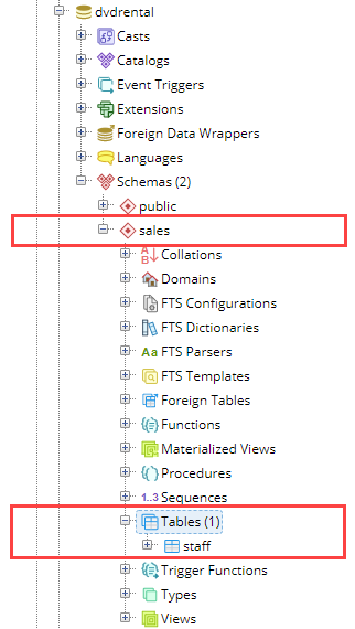 PostgreSQL Schema Example