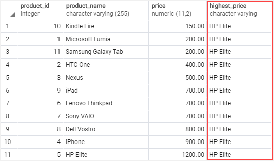 PostgreSQL LAST_VALUE over result set example